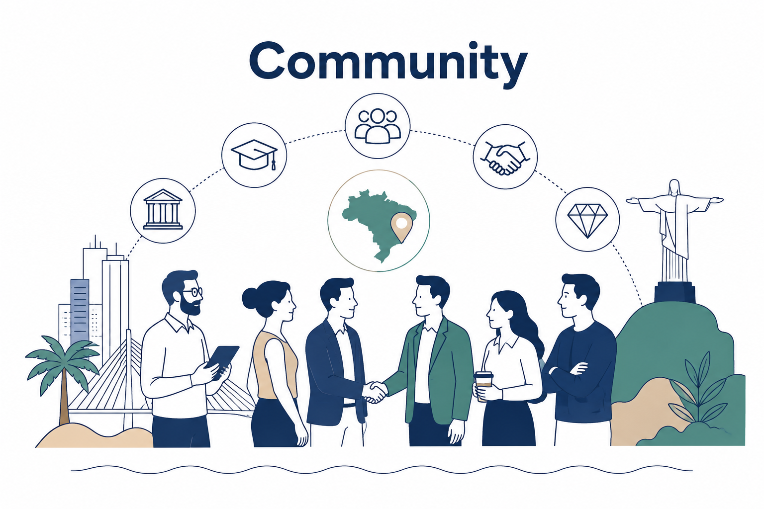 Community — комьюнити гостей: предприниматели, специалисты и публичные люди во Флорианополисе