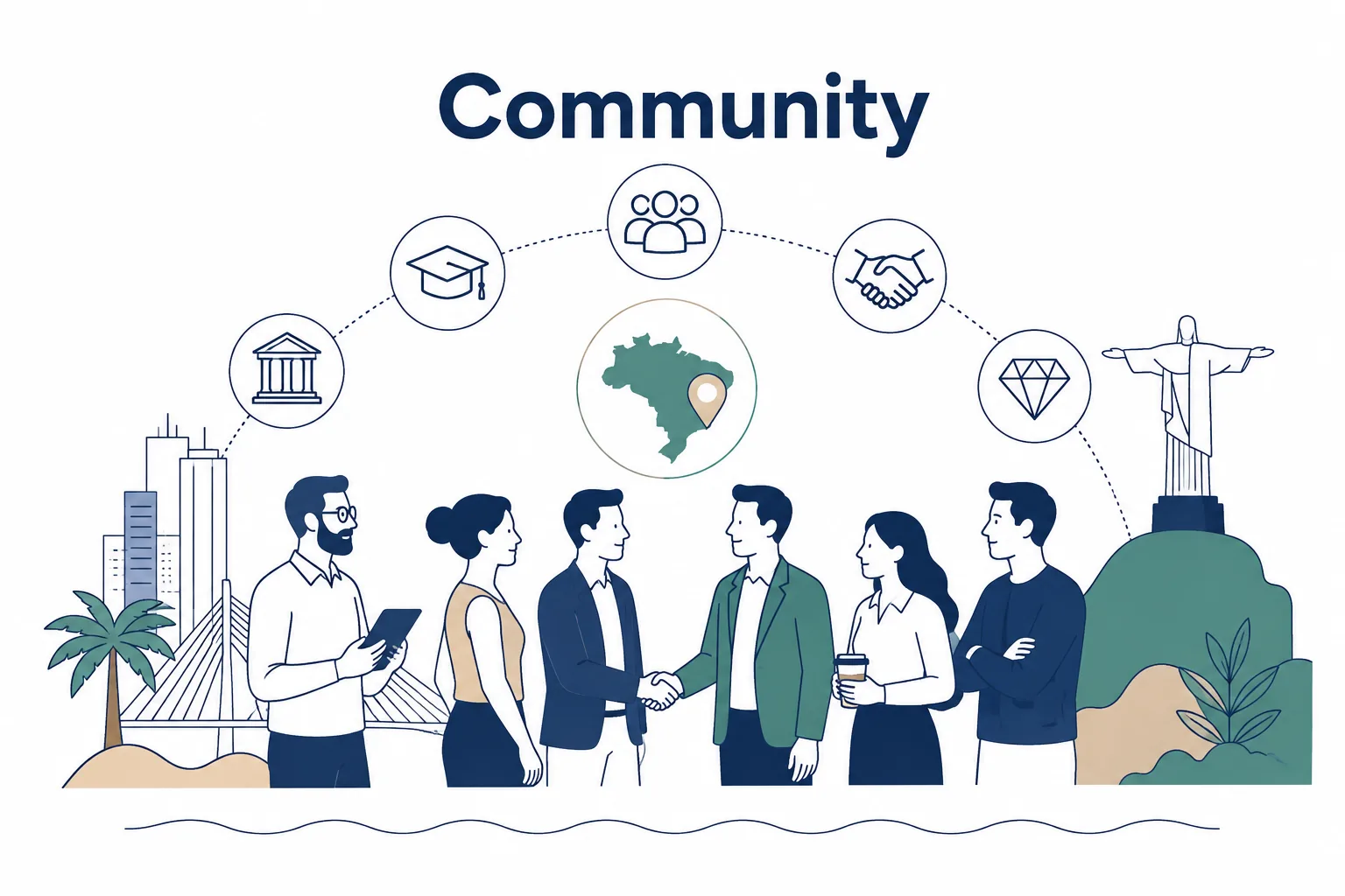 Community — комьюнити гостей: предприниматели, специалисты и публичные люди во Флорианополисе
