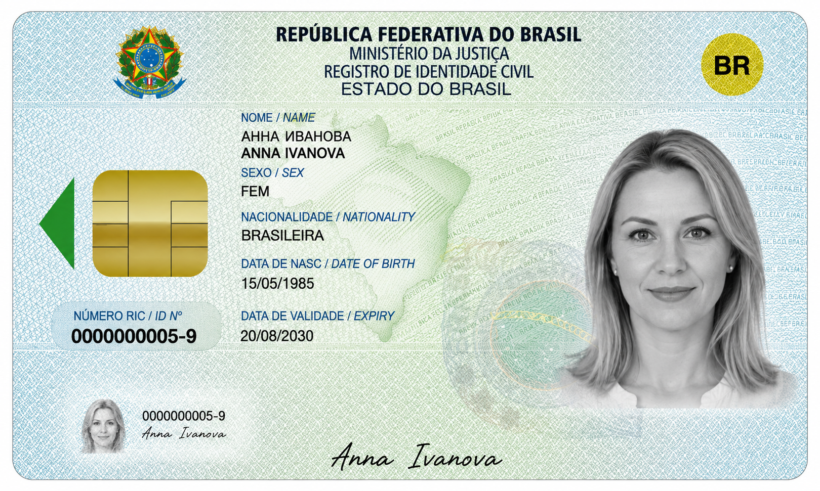 CIN · Carteira de Identidade Nacional — внутреннее удостоверение Бразилии