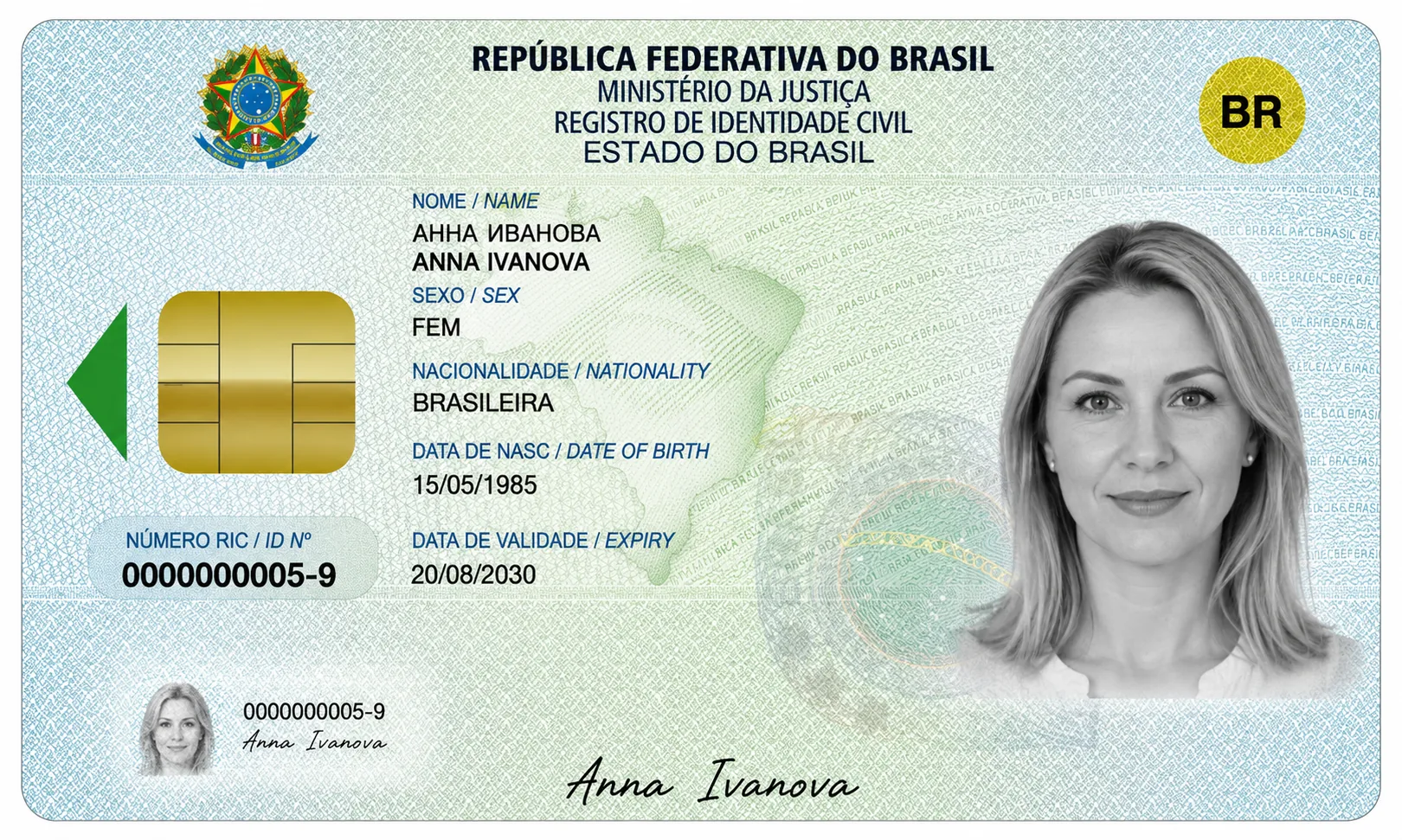 CIN · Carteira de Identidade Nacional — внутреннее удостоверение Бразилии