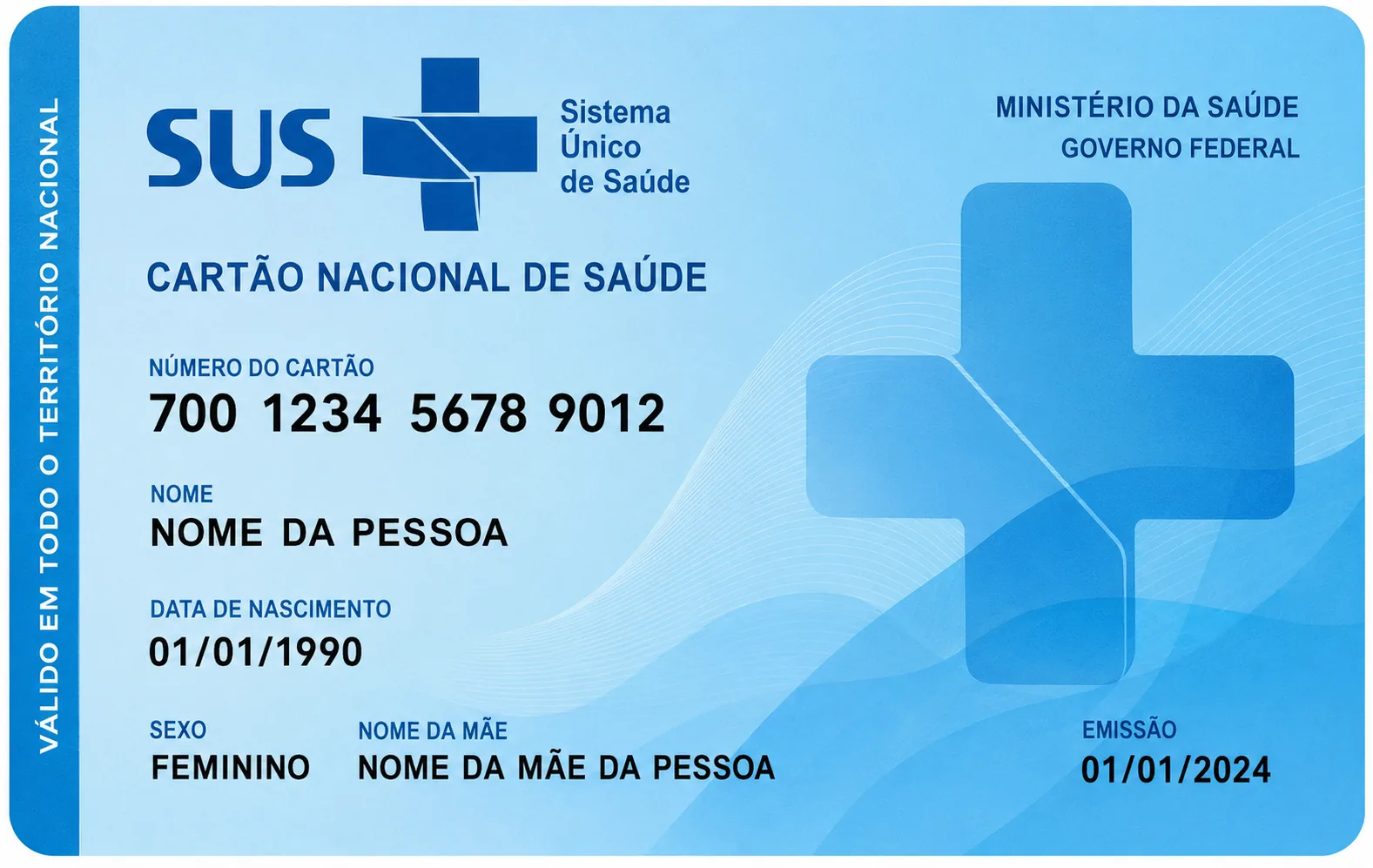 SUS · Cartão Nacional de Saúde